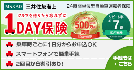 車を借りたら忘れずに「ワンデイ保険」